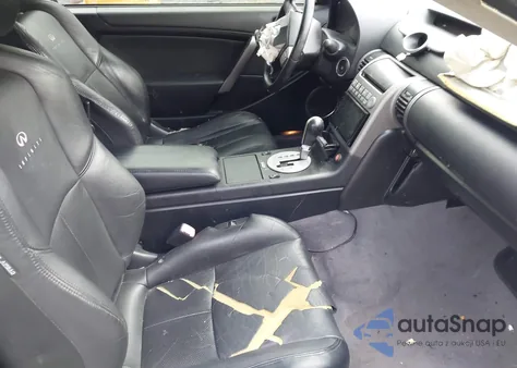 2004 Infiniti G35 from USA, damaged, VIN JNKCV54E14M819002